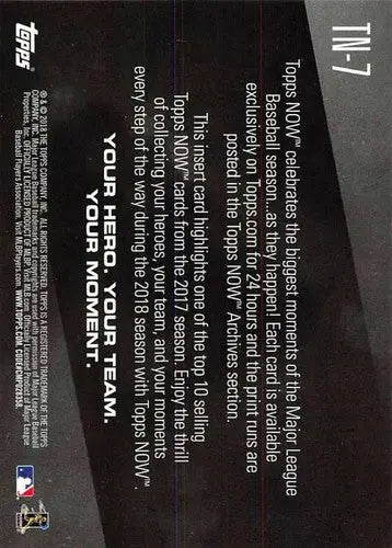Back of 2018 Topps Topps Now Top 10 Cody Bellinger baseball card with product info