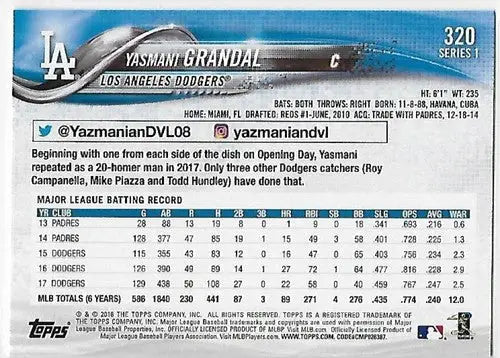 2018 Topps Rainbow Foil #320 Yasmani Grandal NM-MT Dodgers - Baseball Card Single