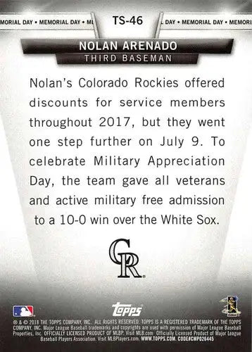 Original gloss Nolan Arenado baseball card back from 2018 Topps Salute series