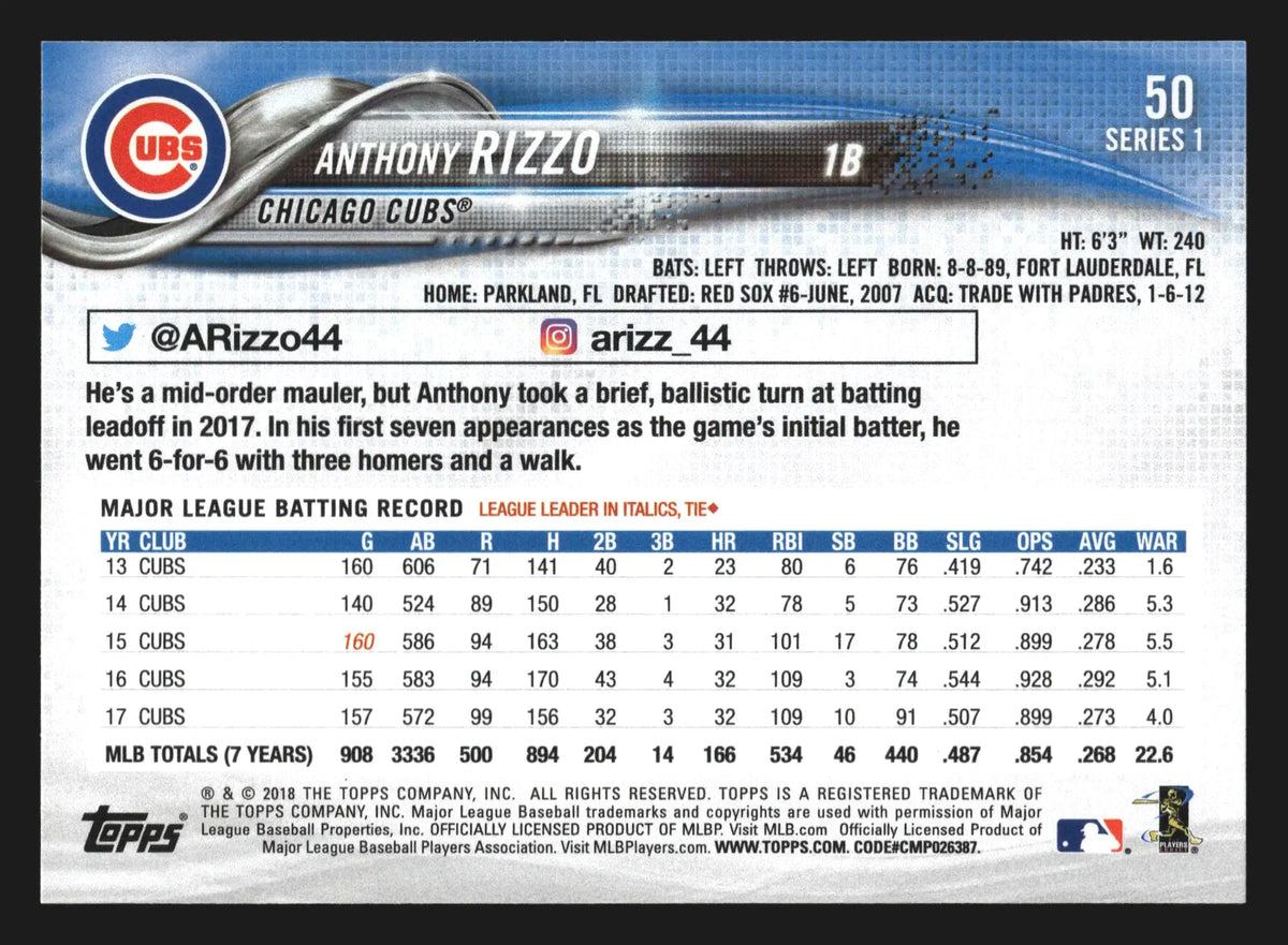 2018 Topps Series 1 #50 Anthony Rizzo Chicago Cubs - Baseball Card Single