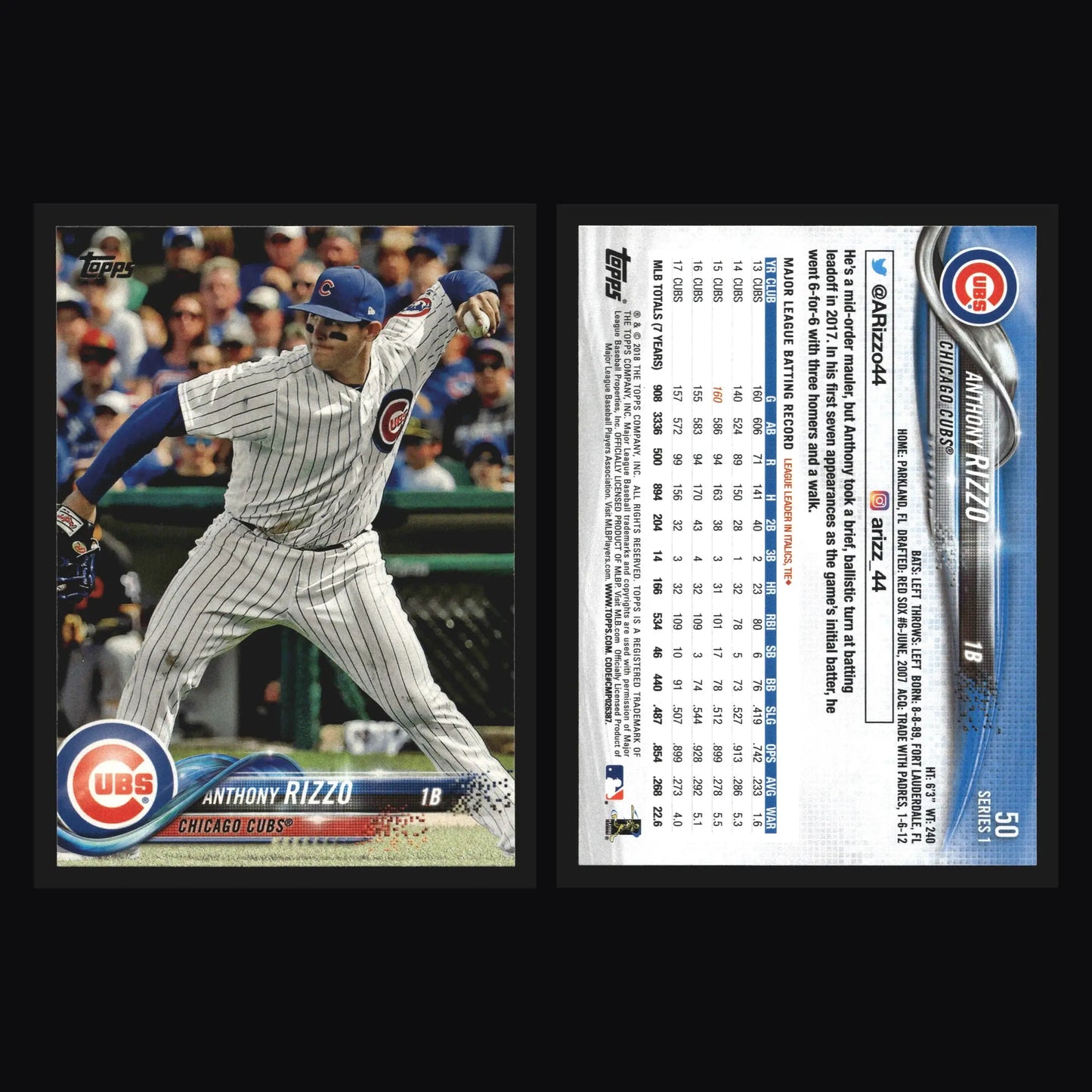 2018 Topps Series 1 #50 Anthony Rizzo Chicago Cubs - Baseball Card Single