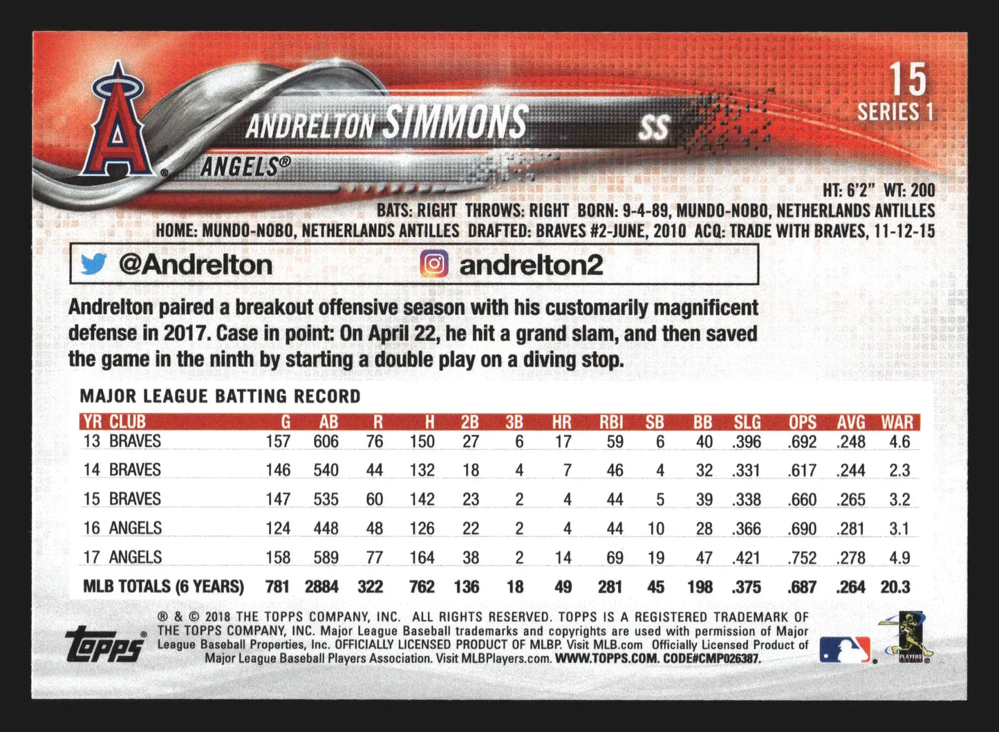 2018 Topps Series 1 Andrelton Simmons #15 Los Angeles Angels - Baseball Card Single