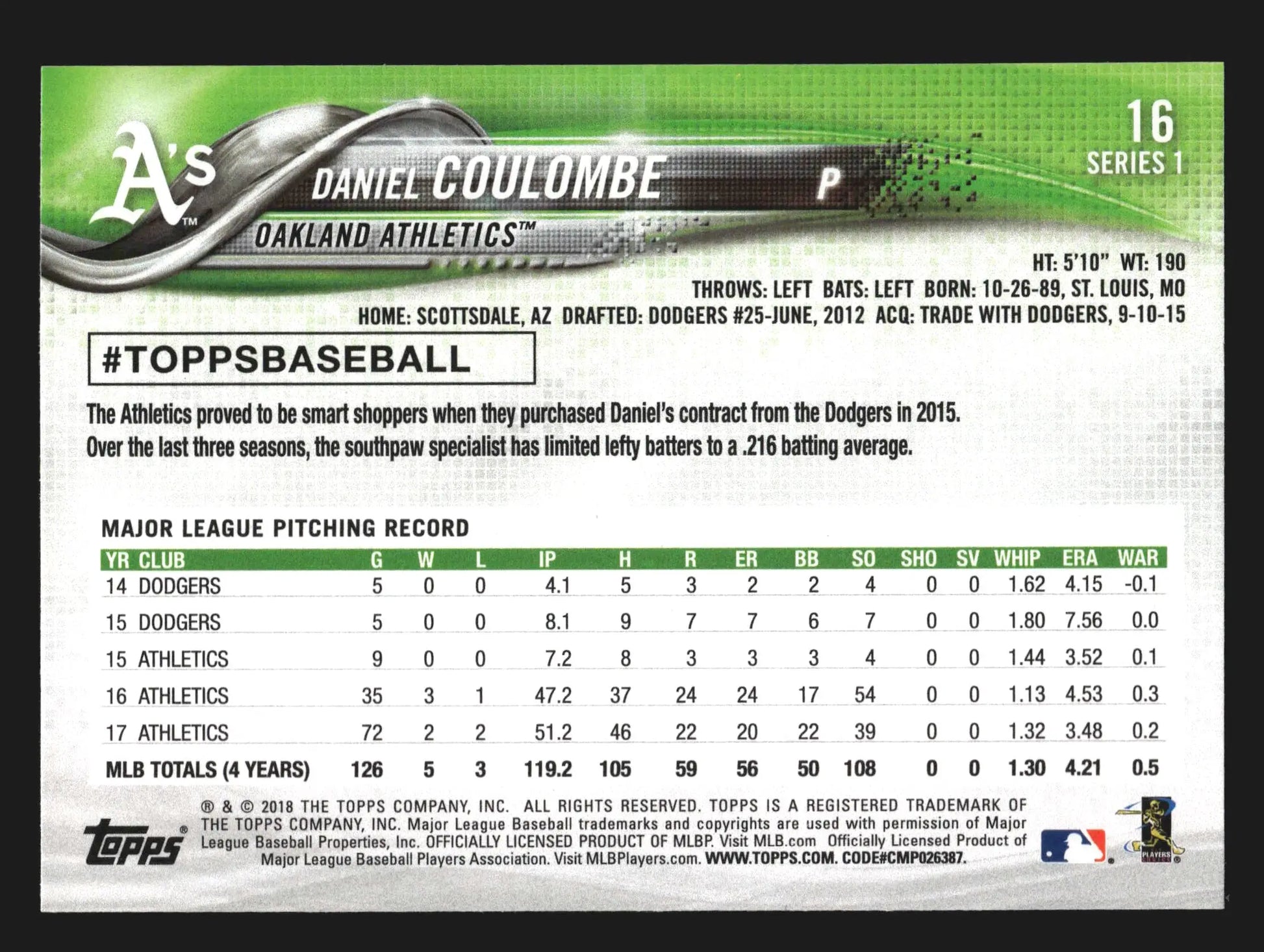 2018 Topps Series 1 Daniel Coulombe #16 Oakland Athletics - Baseball Card Single