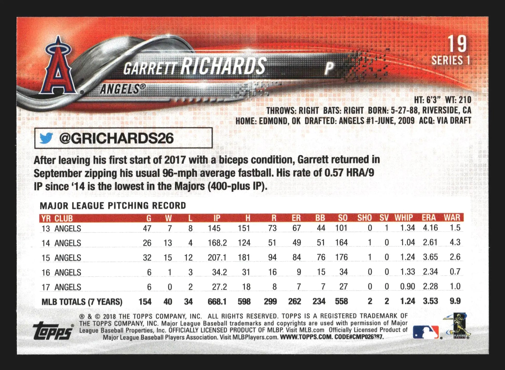 2018 Topps Series 1 Garrett Richards #19 Los Angeles Angels - Baseball Card Single