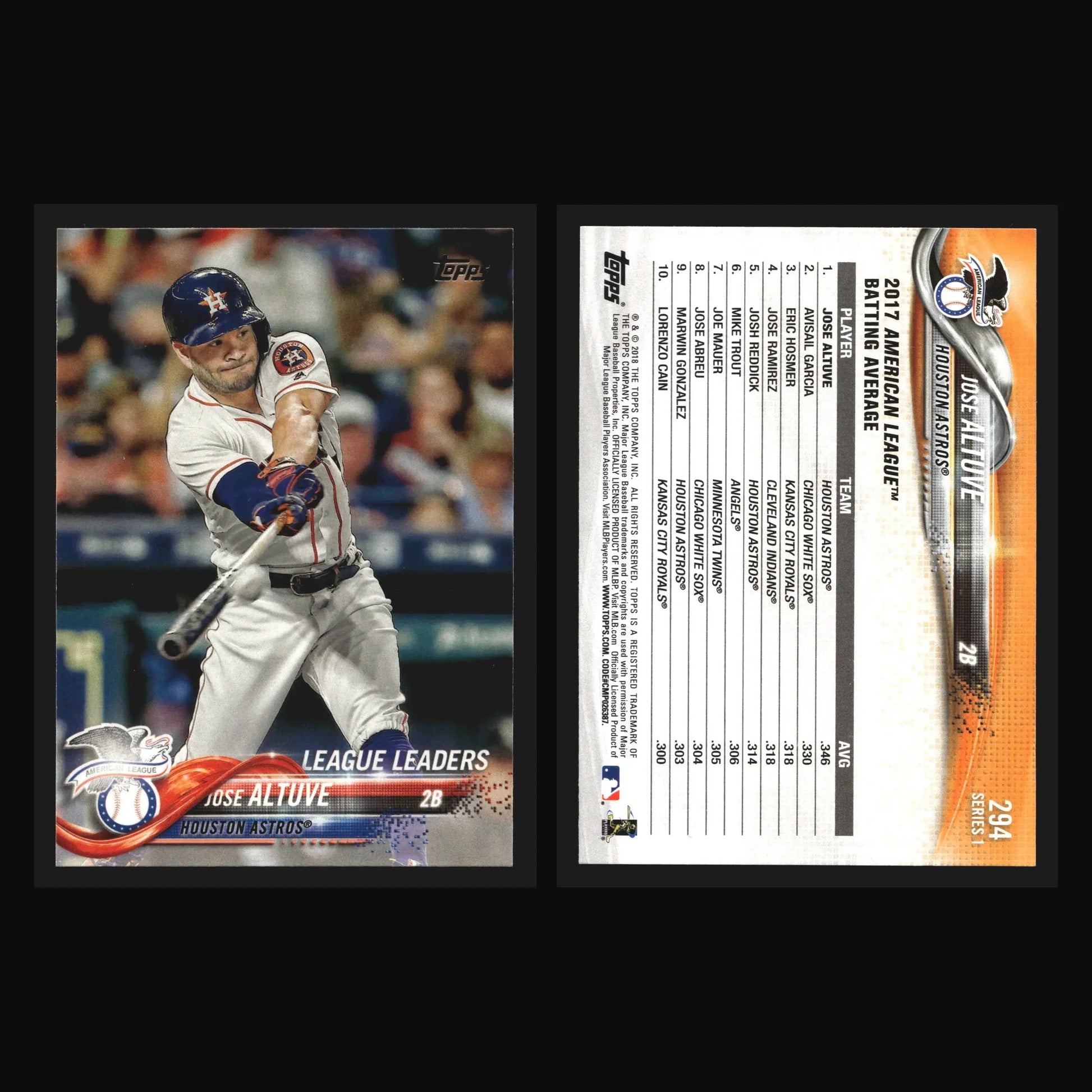2018 Topps Series 1 Jose Altuve League Leaders #294 Houston Astros - Baseball Card Single