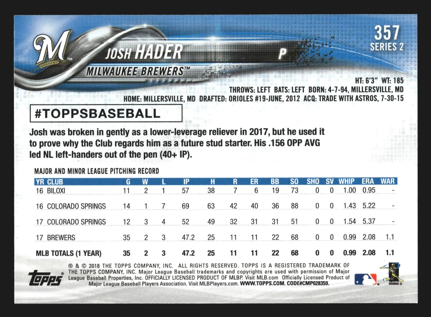 2018 Topps Series 2 #357 Josh Hader Rookie Cup Brewers - Baseball Card Single
