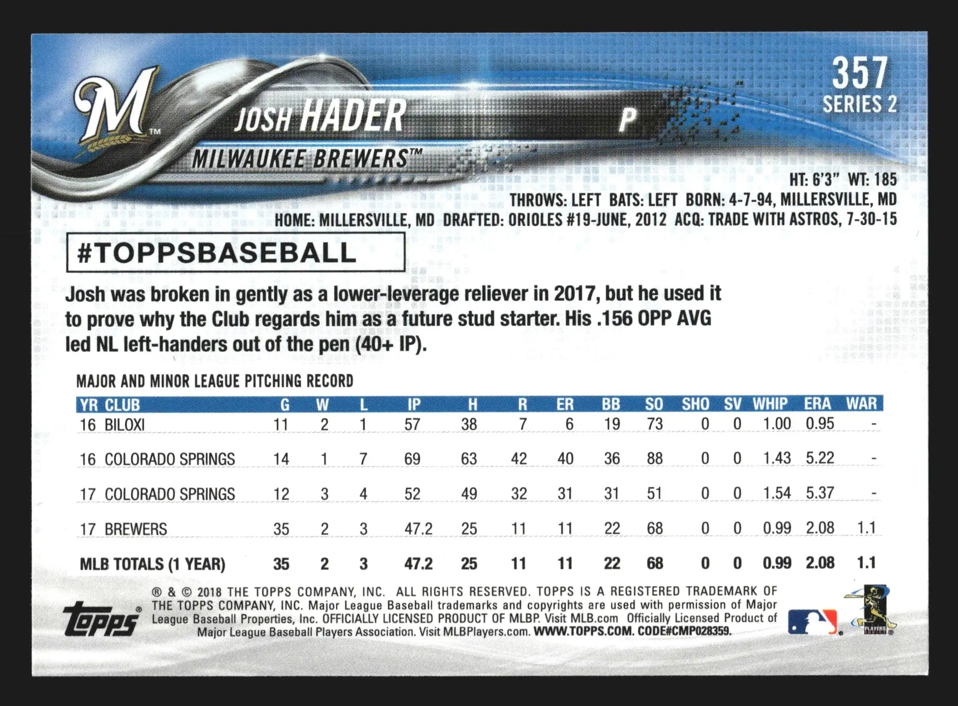 2018 Topps Series 2 #357 Josh Hader Rookie Cup Brewers - Baseball Card Single