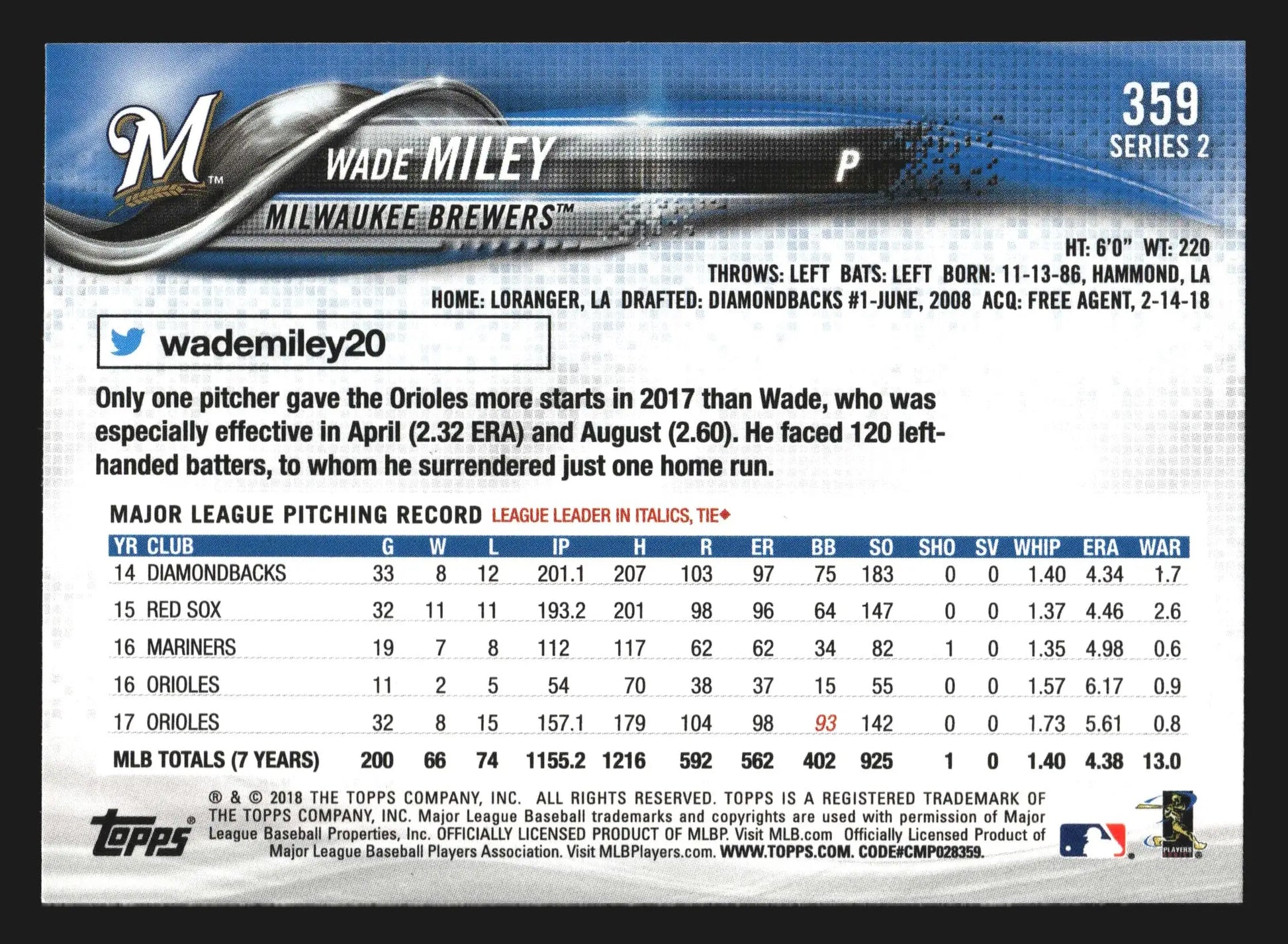 2018 Topps Series 2 #359 Wade Miley Milwaukee Brewers - Baseball Card Single