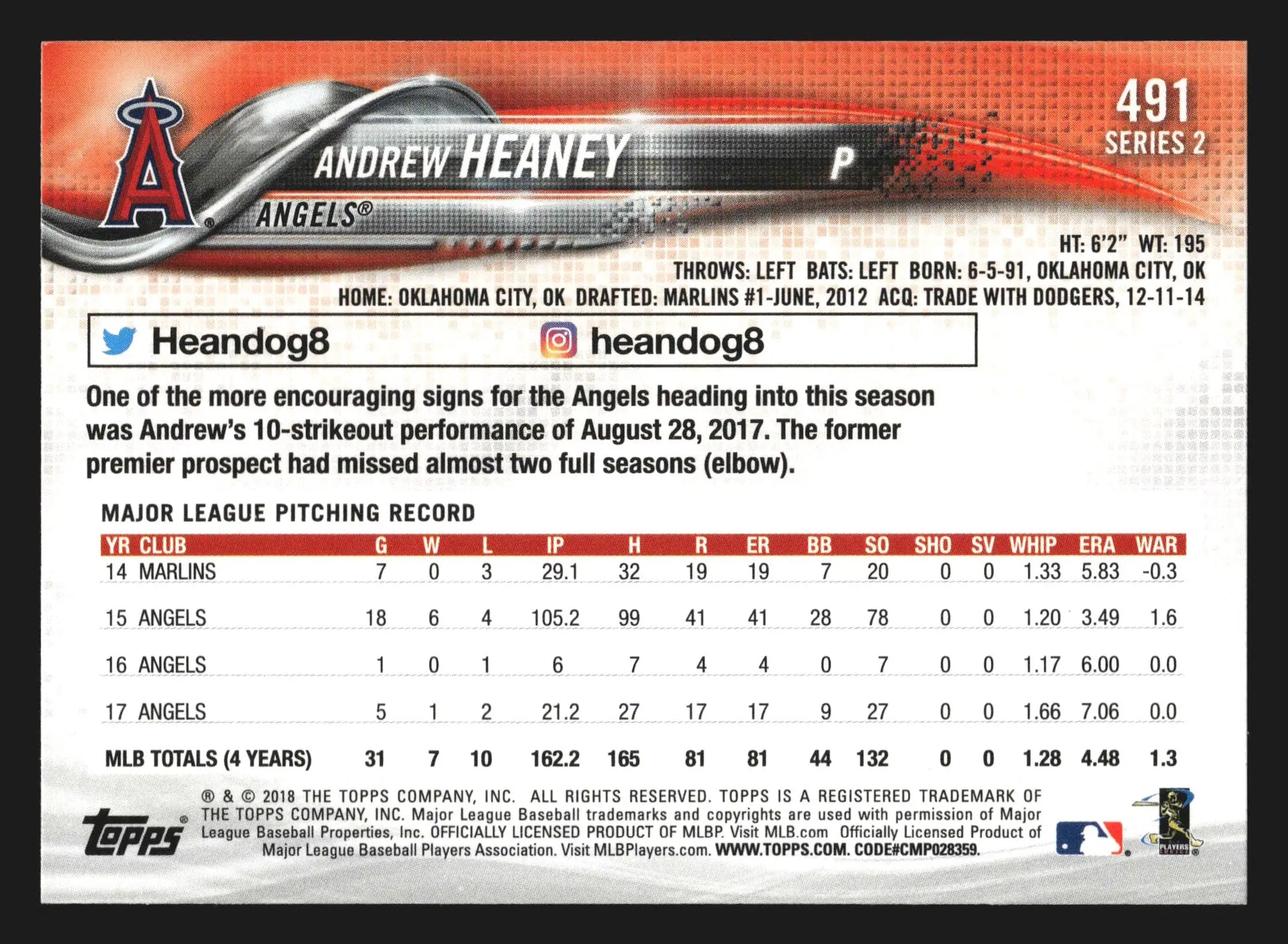 2018 Topps Series 2 Andrew Heaney #491 Los Angeles Angels - Baseball Card Single