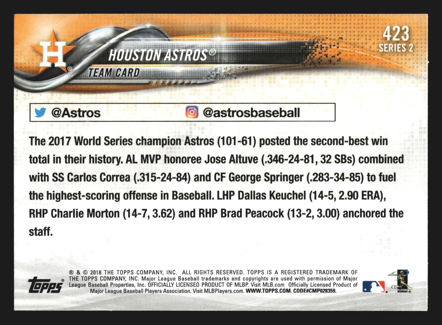 2018 Topps Series 2 Houston Astros Team Card #423 - Baseball Card Single
