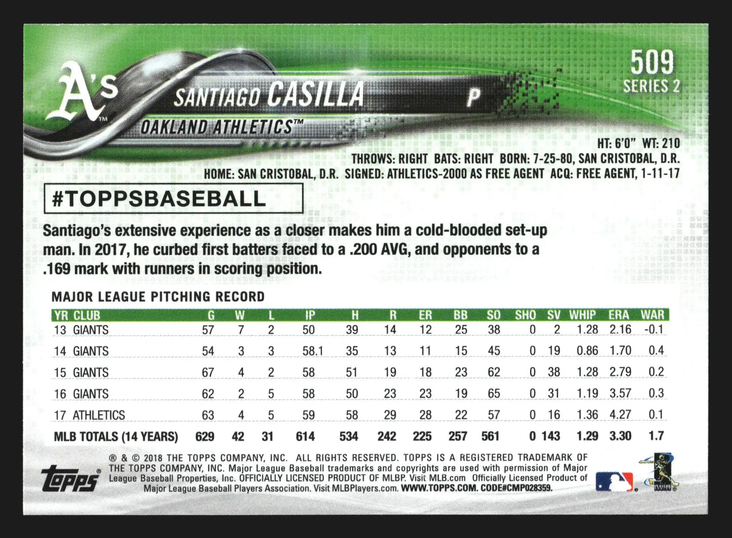 2018 Topps Series 2 Santiago Casilla #509 Oakland Athletics - Baseball Card Single