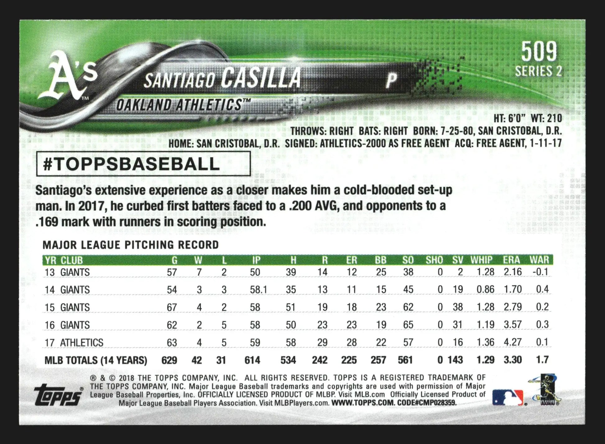 2018 Topps Series 2 Santiago Casilla #509 Oakland Athletics - Baseball Card Single