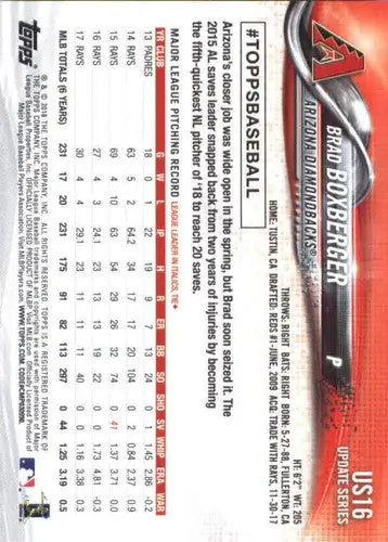 Original gloss 2018 Topps Update Brad Boxberger baseball card featuring Diamondbacks player