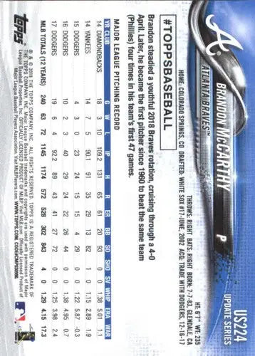 Baseball card back with original gloss from 2018 Topps Update Brandon McCarthy Braves