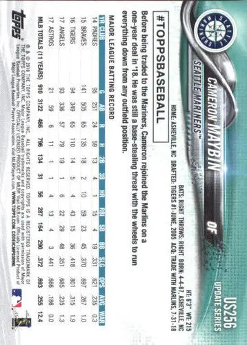 Baseball card back featuring 2018 Topps Update Cameron Maybin NM-MT Mariners with original gloss