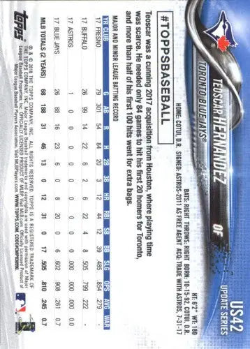 2018 Topps Update #US42 Teoscar Hernandez NM-MT Blue Jays - Baseball Card Single