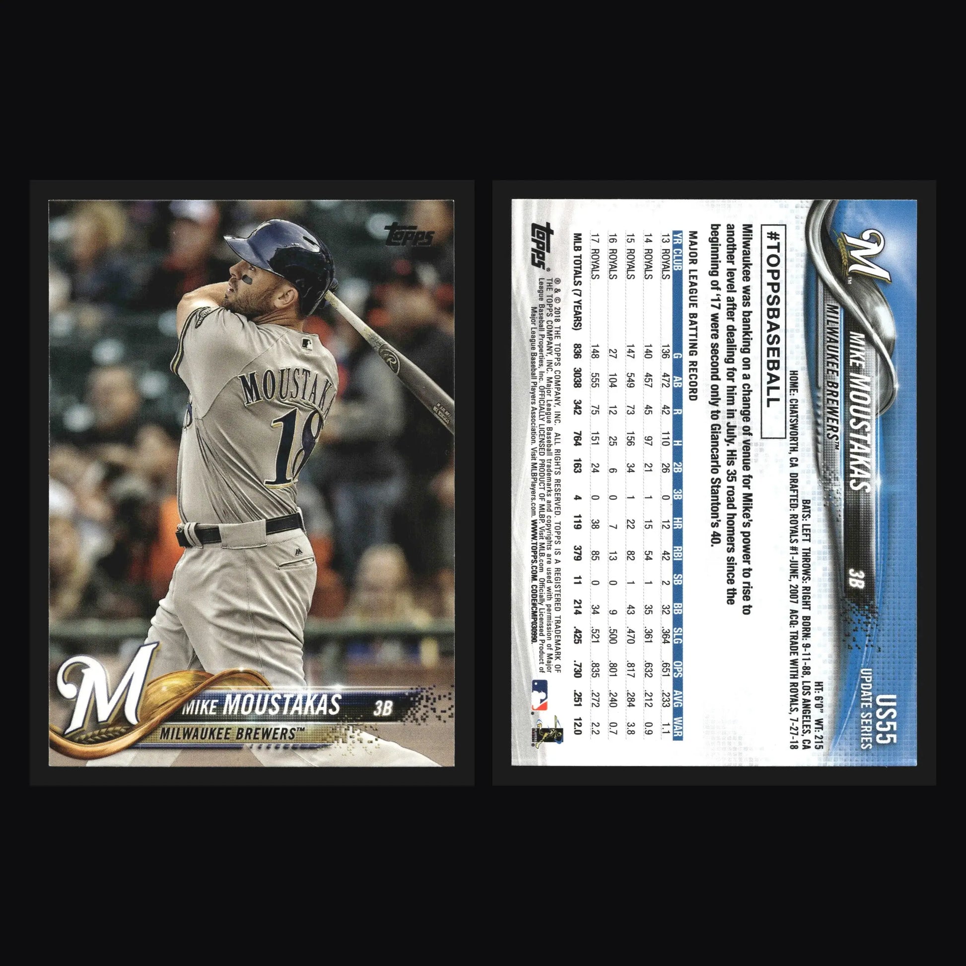 2018 Topps Update #US55 Mike Moustakas Milwaukee Brewers - Baseball Card Single