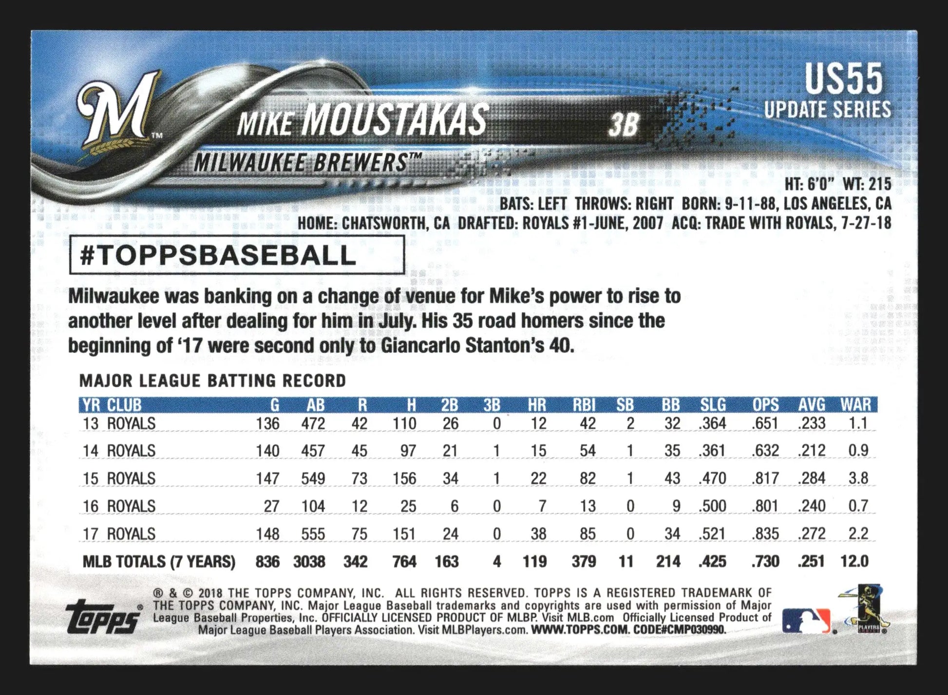 2018 Topps Update #US55 Mike Moustakas Milwaukee Brewers - Baseball Card Single