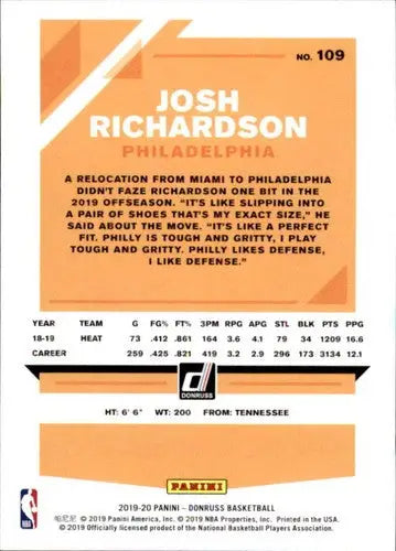 Josh Richardson basketball card with original gloss, 2019-20 Donruss NM-MT style