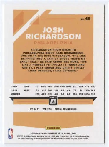 Josh Richardson basketball trading card from Donruss Optic with stats and quote