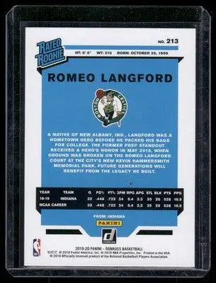 2019-20 Donruss Rated Rookie Romeo Langford #213 Basketball - Basketball Card Single