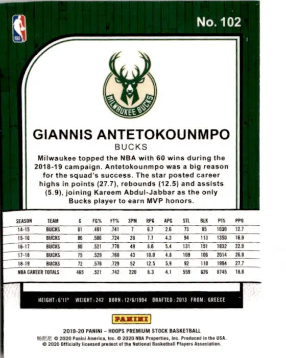 2019-20 Hoops Premium Stock #102 Giannis Antetokounmpo - Basketball Card Single