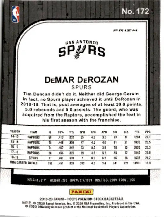 2019-20 Hoops Premium Stock #172 DeMar DeRozan Prizms Silver Laser - Basketball Card Single