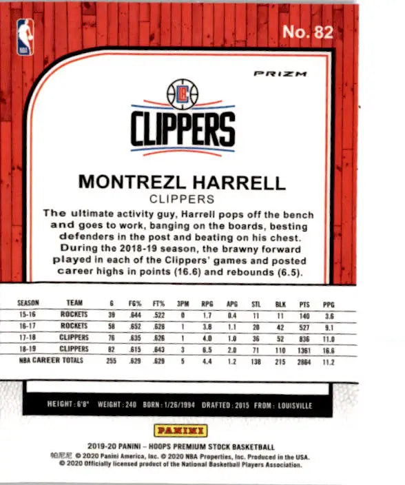 2019-20 Hoops Premium Stock #82 Montrezl Harrell Prizms Blue - Basketball Card Single