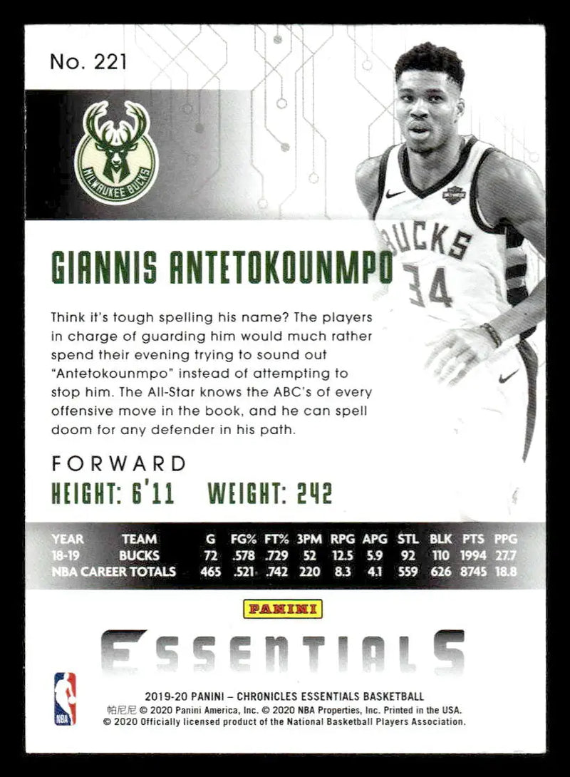 2019-20 Panini Chronicles #221 Giannis Antetokounmpo Base Milwaukee Bucks - Basketball Card Single