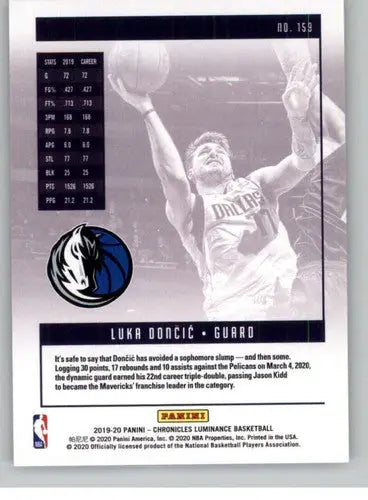2019-20 Panini Chronicles Luminance #159 Luka Doncic NM-MT Mavericks ID:72678 - Basketball Card Single