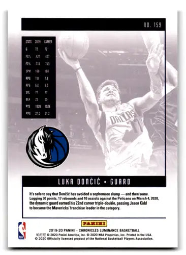 Back of Luka Dončić Panini Chronicles Luminance Green trading card showing original gloss
