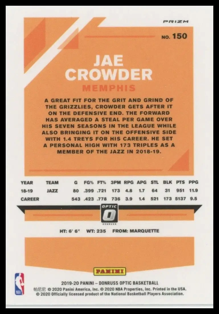 2019-20 Panini Donruss Optic - Jae Crowder #150 Holo Prizm - Basketball Card Single