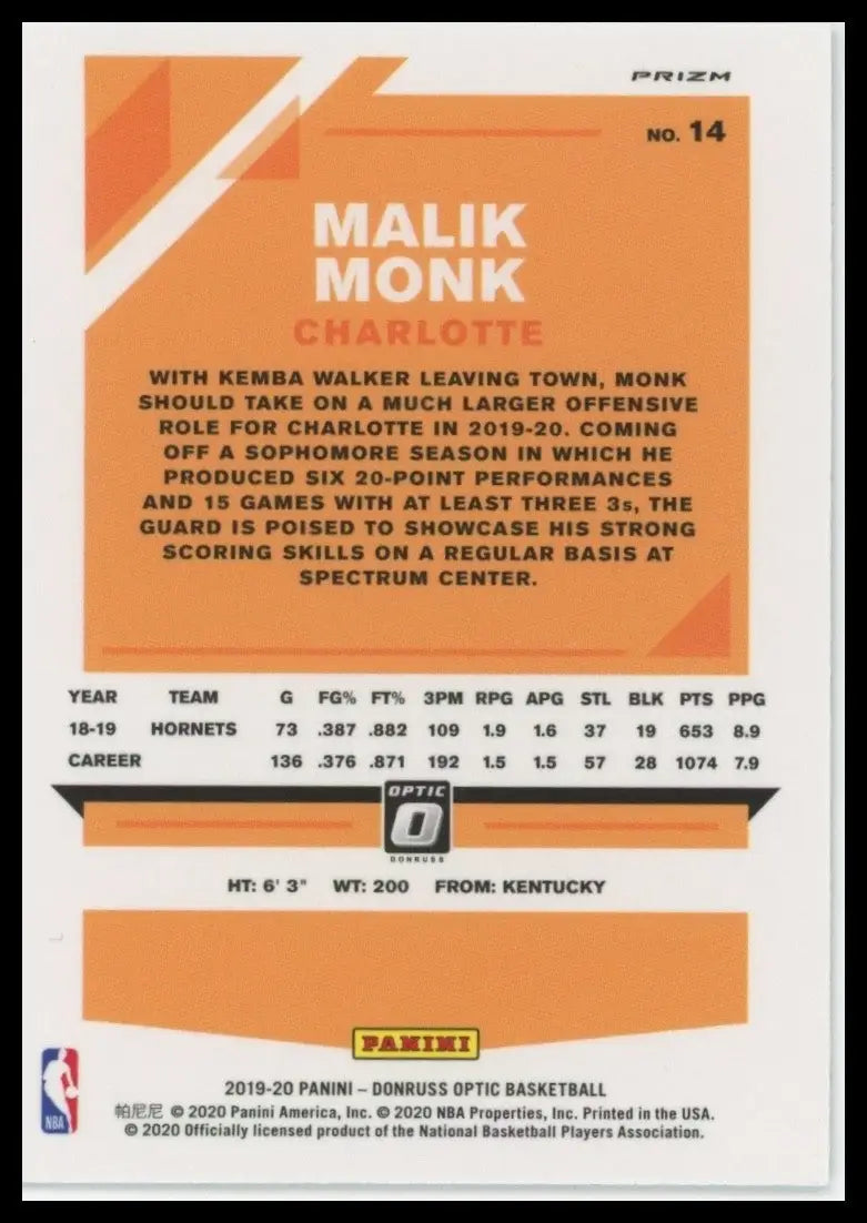 2019-20 Panini Donruss Optic - Malik Monk #14 Holo Prizm