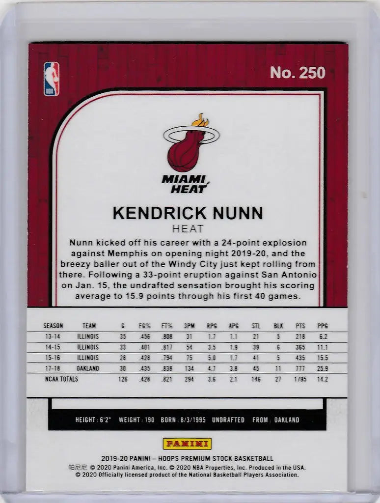 Basketball trading card of Kendrick Nunn Miami Heat from Panini Hoops Premium Stock