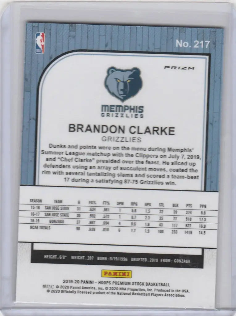 Basketball trading card of Brandon Clarke Memphis Grizzlies, Panini Hoops Premium Stock