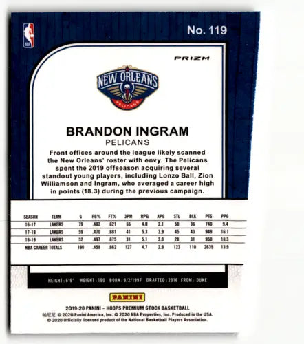 2019-20 Panini Hoops Premium Stock Retail Green Prizm #119 Brandon Ingr ID:48906 - Basketball Card Single