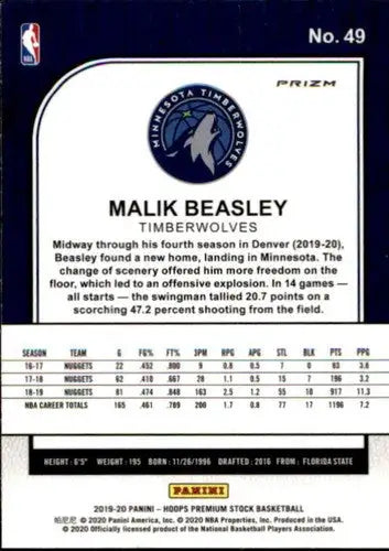 2019-20 Panini Hoops Premium Stock Retail Silver Laser Prizm #49 Malik ID:48912 - Basketball Card Single