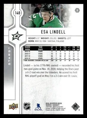2019-20 Upper Deck #148 Esa Lindell - Hockey Card Single