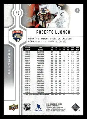 2019-20 Upper Deck #45 Roberto Luongo - Hockey Card Single
