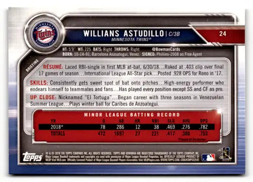2019 Bowman #24 Willians Astudillo EX Excellent RC Rookie Twins ID:52048 - Baseball Card Single