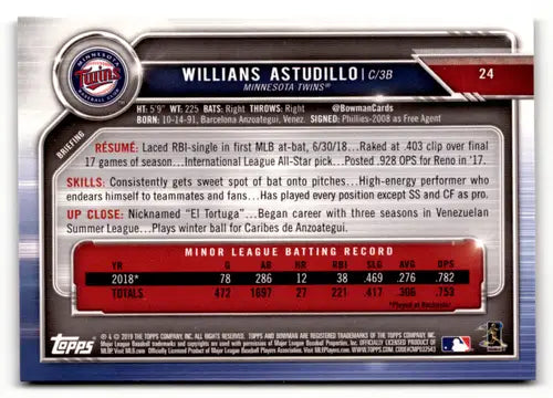 2019 Bowman #24 Willians Astudillo EX/NM RC Rookie Twins ID:52047 - Baseball Card Single