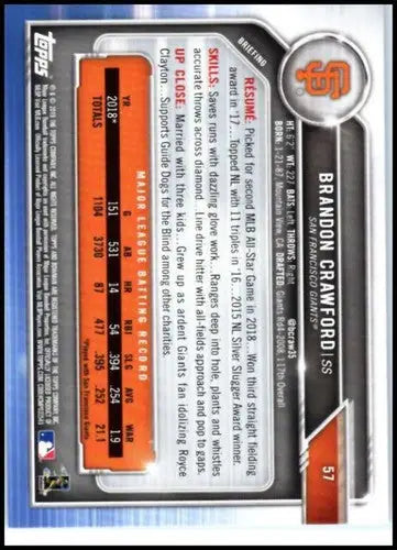 Back of 2019 Bowman Brandon Crawford NM-MT Giants trading card with original gloss