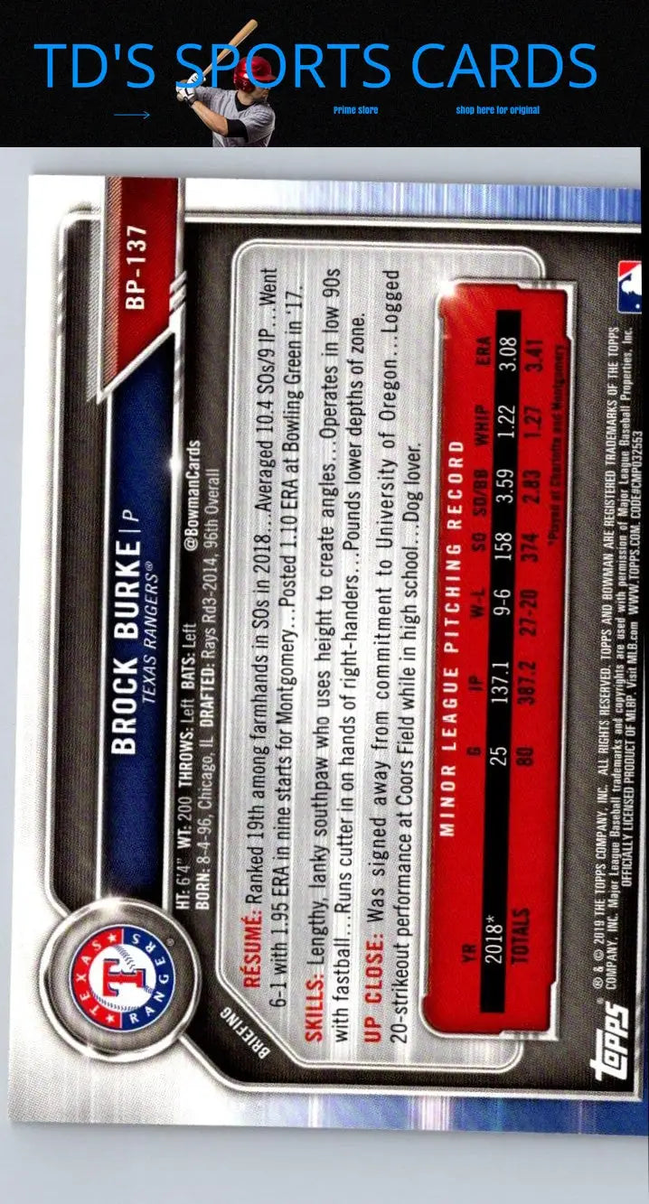 Baseball card back of 2019 Bowman Brock Burke Prospects highlighting player details