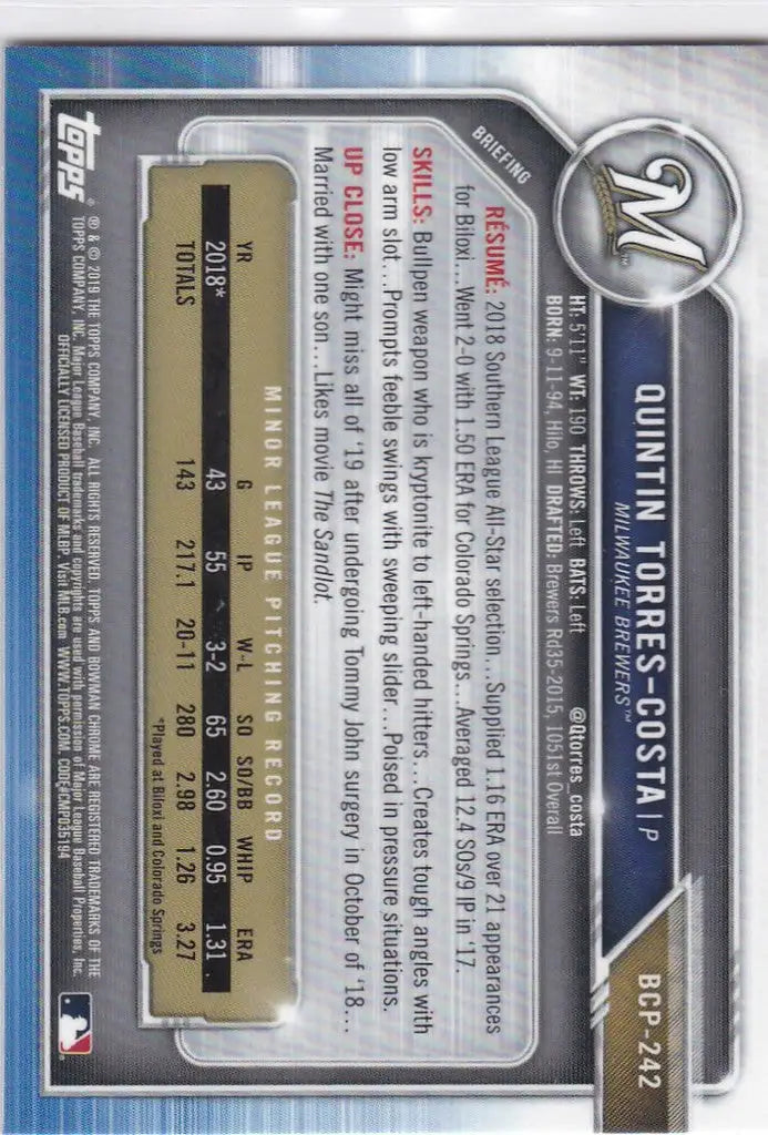 Baseball trading card of Quintin Torres-Costa, Milwaukee Brewers, Bowman Chrome edition
