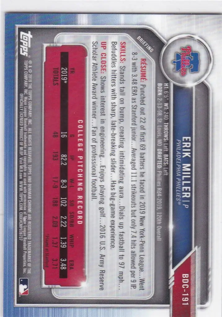 2019 Bowman Chrome Draft #BDC-191 Erik Miller 1st bowman Philadelphia Phillies