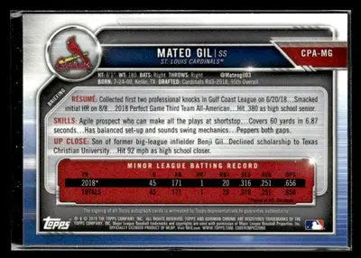 2019 Bowman #CPA-MG Mateo Gil Chrome Prospect Autographs - Baseball Card Single