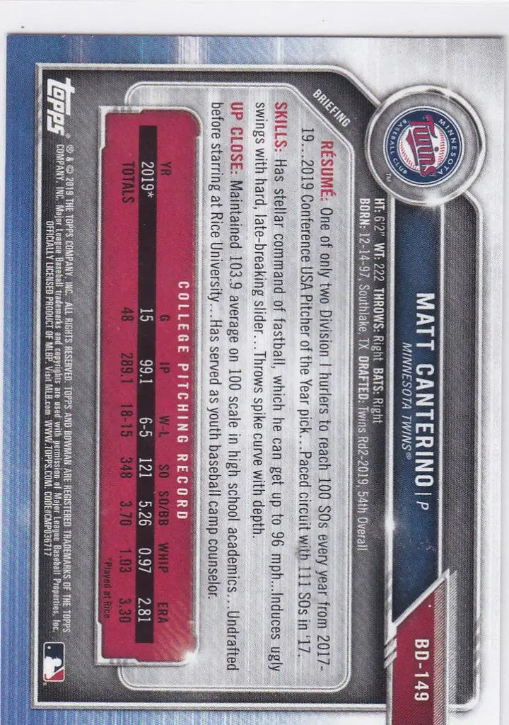 2019 Bowman Draft #BD-149 Matt Canterino 1st Bowman Minnesota Twins