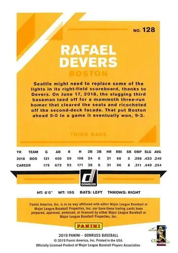 Baseball card back featuring original gloss of Rafael Devers NM-MT 2019 Donruss #128