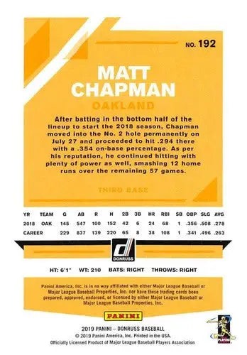 Matt Chapman baseball card with original gloss from 2019 Donruss NM-MT Athletics