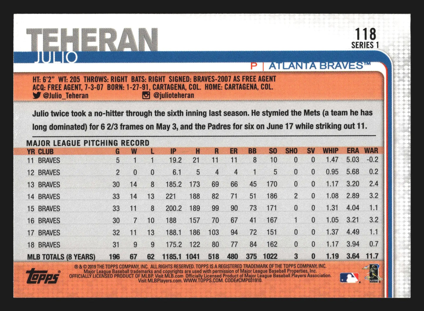 2019 Topps #118 Julio Teheran Braves - Baseball Card Single